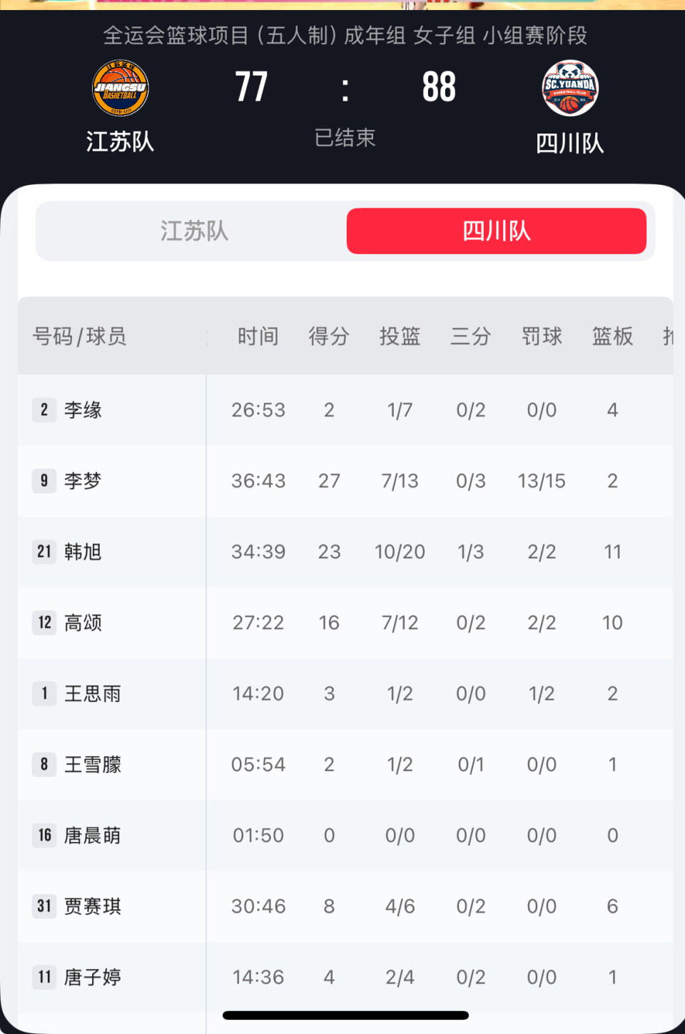 苏队所愿, Xw