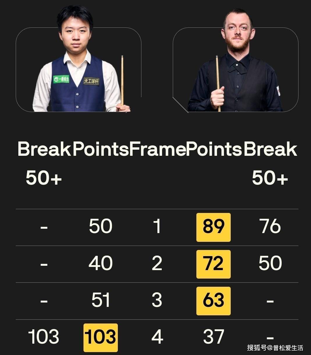 个输掉, 的时候, 两杆